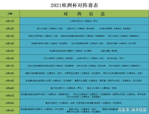 2021年欧洲杯（欧洲足球锦标赛）：赛程、参赛队伍、比赛规则简介-第2张图片-www.211178.com_果博福布斯