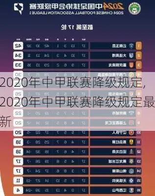 2103中超降级球队预测 2020中超降级几个队-第3张图片-www.211178.com_果博福布斯