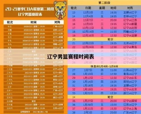 今晚CBA直播辽宁，你知道运营新人必须掌握的10个高效方法吗？-第2张图片-www.211178.com_果博福布斯