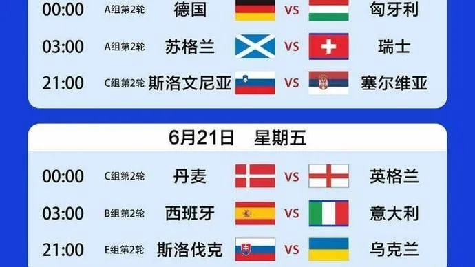 6月17欧洲杯战况 6月17日欧洲杯-第3张图片-www.211178.com_果博福布斯