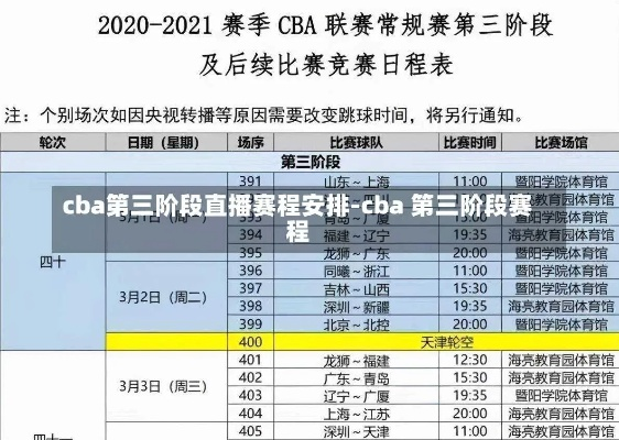 cba联赛第三阶段赛程表最新 全面解析cba联赛第三阶段赛程安排-第3张图片-www.211178.com_果博福布斯