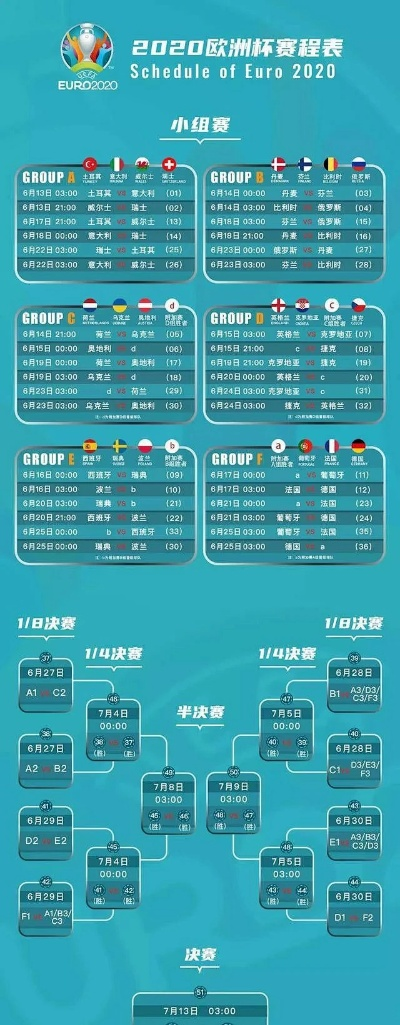 中国欧洲杯情况 中国欧洲杯2021赛程时间表-第2张图片-www.211178.com_果博福布斯