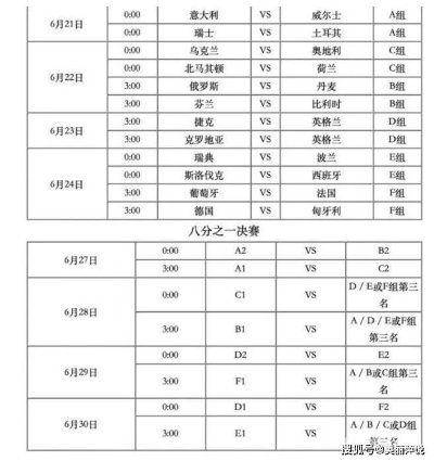 中国欧洲杯情况 中国欧洲杯2021赛程时间表-第3张图片-www.211178.com_果博福布斯