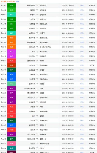 今日足球比赛预测推荐聚焦专业预测专家推荐-第2张图片-www.211178.com_果博福布斯