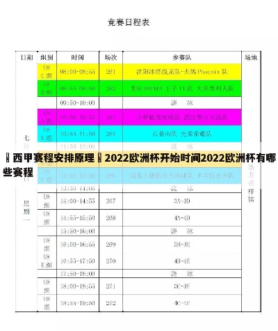 2022年西甲赛程表 详细赛程安排