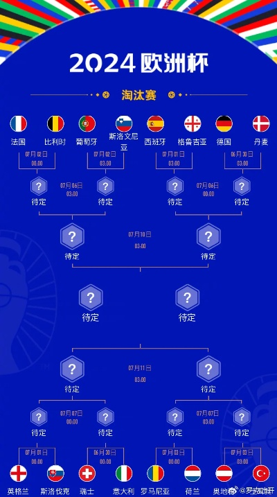 21年欧洲杯参赛国家 21年欧洲杯参赛国家名单-第2张图片-www.211178.com_果博福布斯