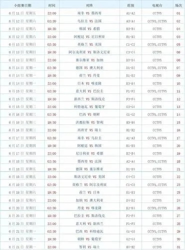 今日足球比赛直播时间表（不要错过这些精彩比赛）-第3张图片-www.211178.com_果博福布斯