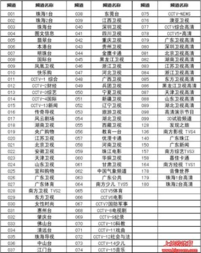 tvs4节目表 最新节目安排-第2张图片-www.211178.com_果博福布斯