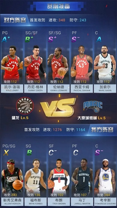 nba5vs5 全明星五对五对决-第2张图片-www.211178.com_果博福布斯