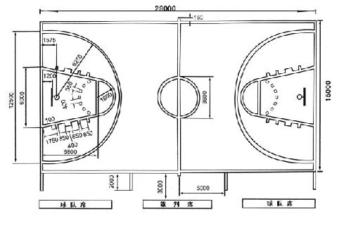 篮球场地标准尺寸设计图纸，让你的球场比NBA还专业