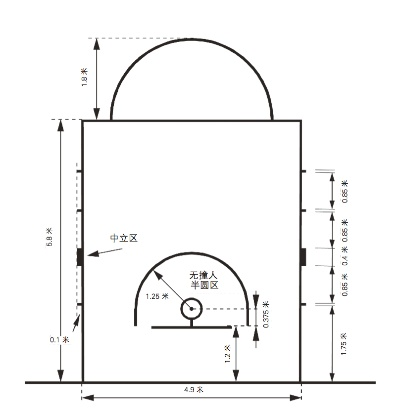 篮球场地标准尺寸设计图纸，让你的球场比NBA还专业-第2张图片-www.211178.com_果博福布斯