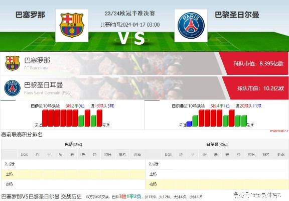 今日西甲巴萨新闻 今日巴萨竞彩推荐-第2张图片-www.211178.com_果博福布斯