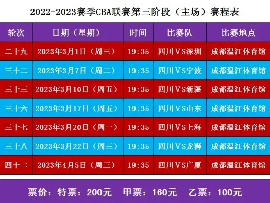 如何在官网订购CBA门票？（操作指南及注意事项）-第3张图片-www.211178.com_果博福布斯