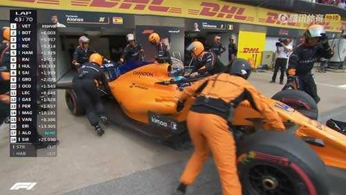 f1赛车2018加拿大站正赛结果及分析-第2张图片-www.211178.com_果博福布斯