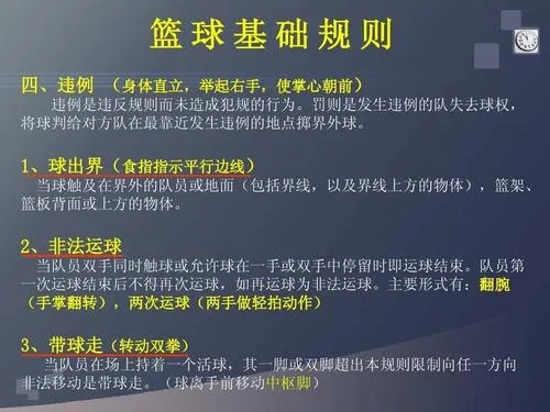 篮球规则大全，从入门到精通都必须掌握的知识点-第2张图片-www.211178.com_果博福布斯