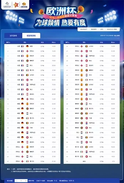 2019欧洲杯预选赛竞猜 2019欧洲杯预选赛竞猜结果查询-第3张图片-www.211178.com_果博福布斯