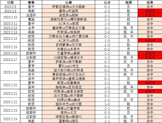 147体育西甲 西甲联赛最新动态-第2张图片-www.211178.com_果博福布斯